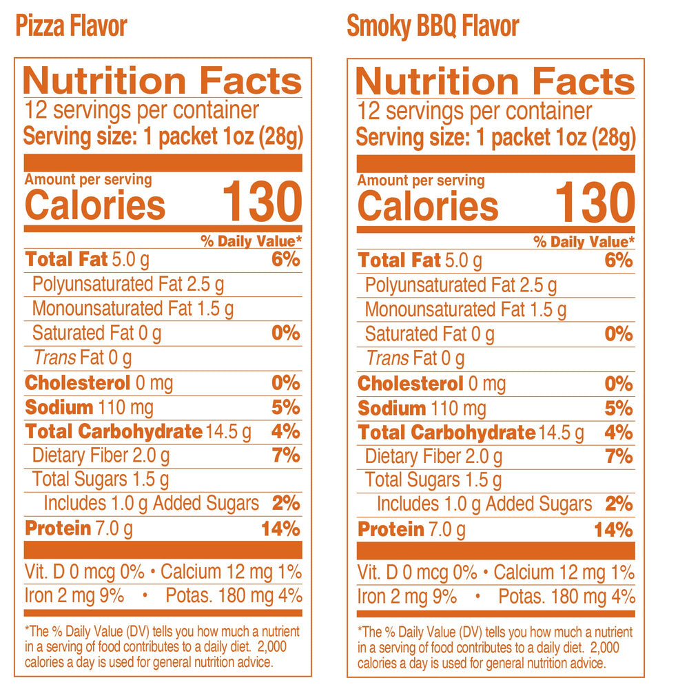 The Happy Snack Company fava beans pizza flavor bag — vegan, family-friendly