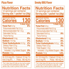 The Happy Snack Company fava beans pizza flavor bag — vegan, family-friendly