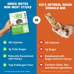 The New Primal Snack Mates turkey sticks offer 45 calories per stick.