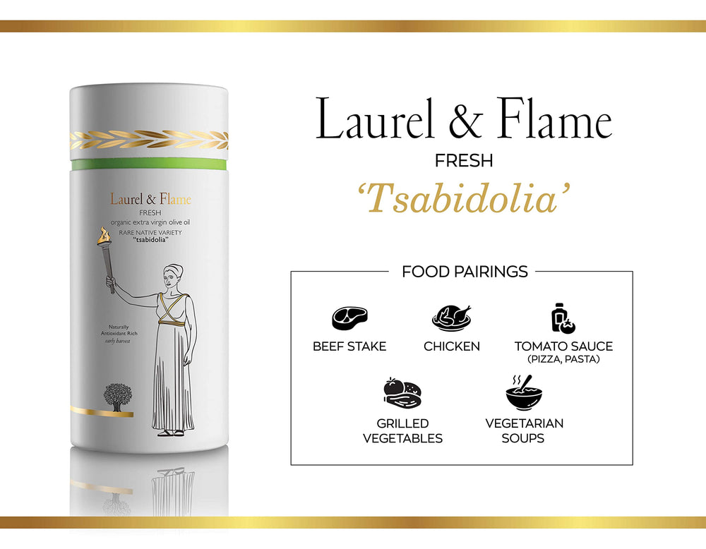 Lab reports and transparent quality data for Laurel & Flame Fresh.