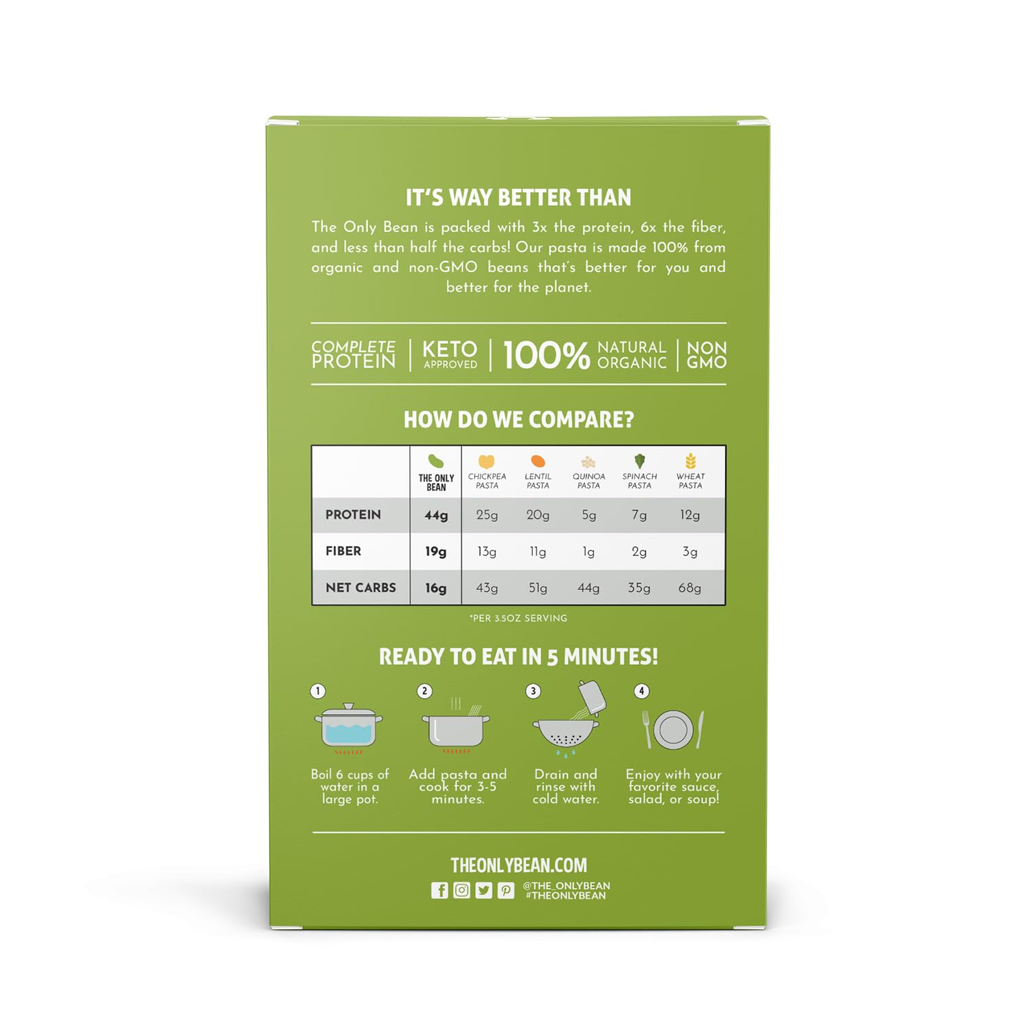 The Only Bean protein pasta ingredient list emphasizes a single-ingredient, organic edamame base.