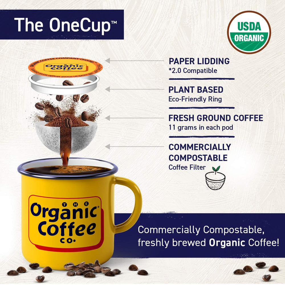 Keurig 2.0 compatible pods from The Organic Coffee Co. offer easy compatibility.