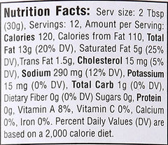 The Original Hooters Wing Sauce Medium label close-up showing bold, balanced heat.
