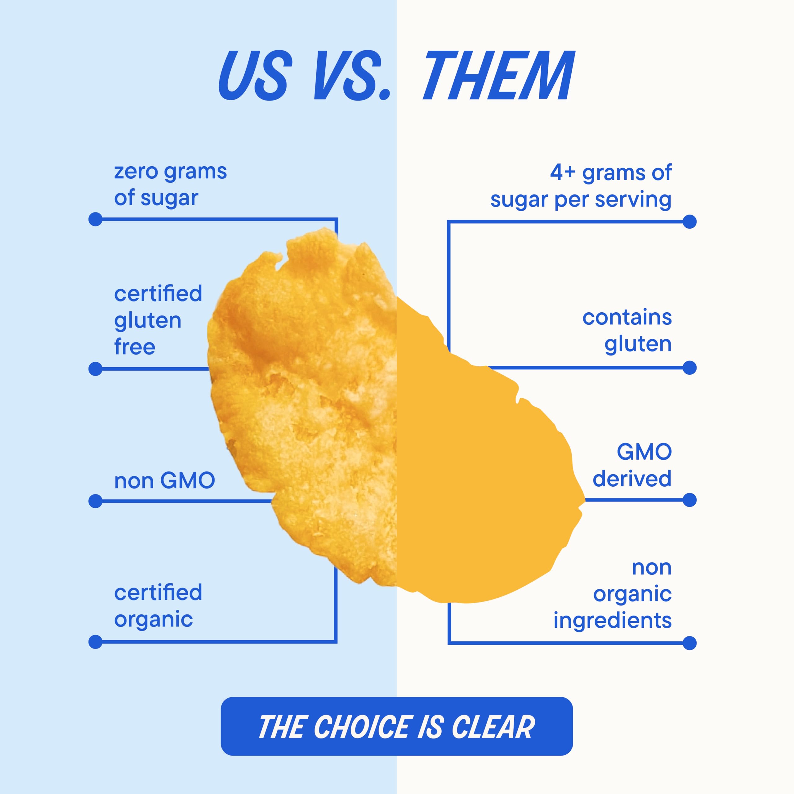 The Real Cereal Company ingredients close-up shows organic corn grits and sea salt.