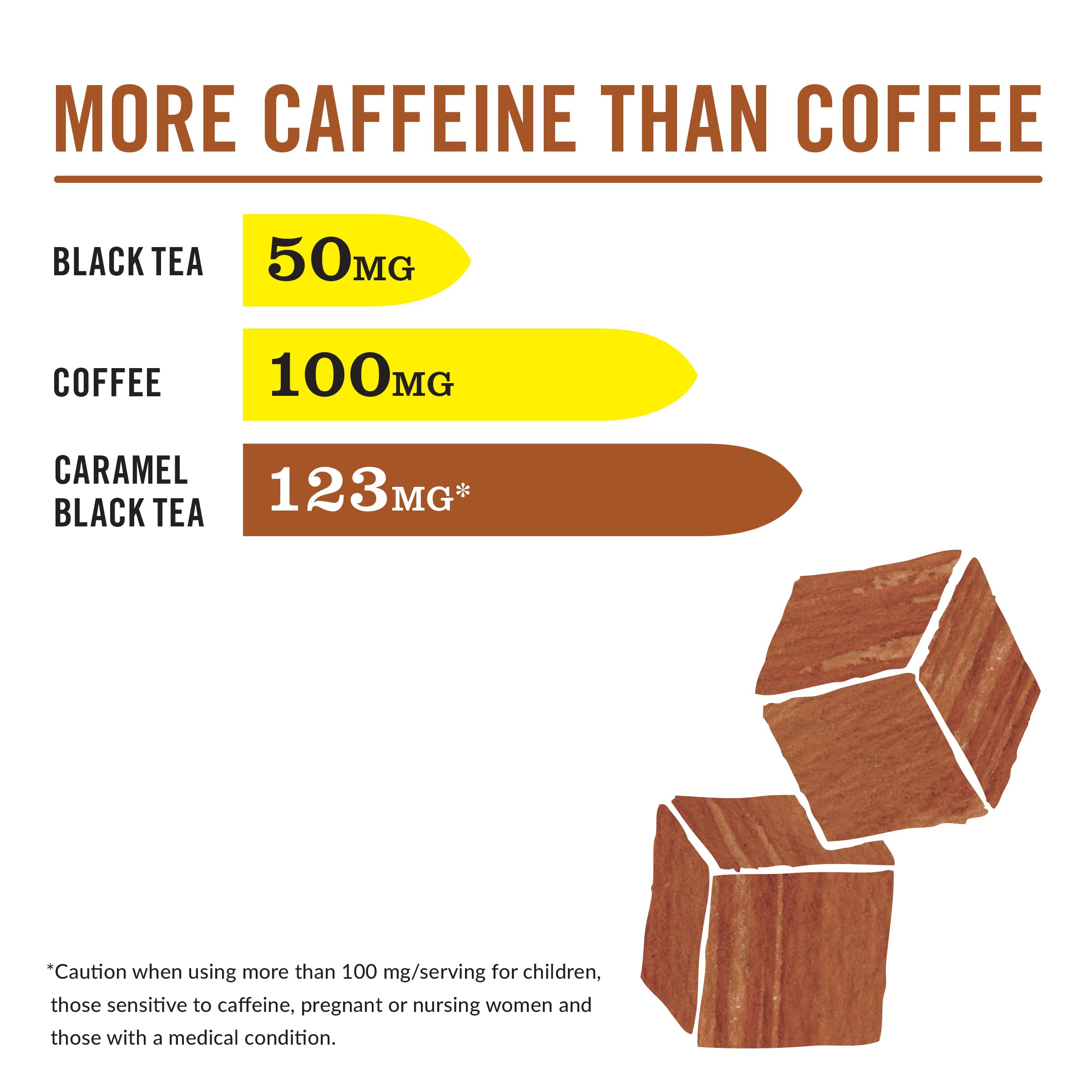 A robust black tea leaf blend with caramel aroma for morning ritual.