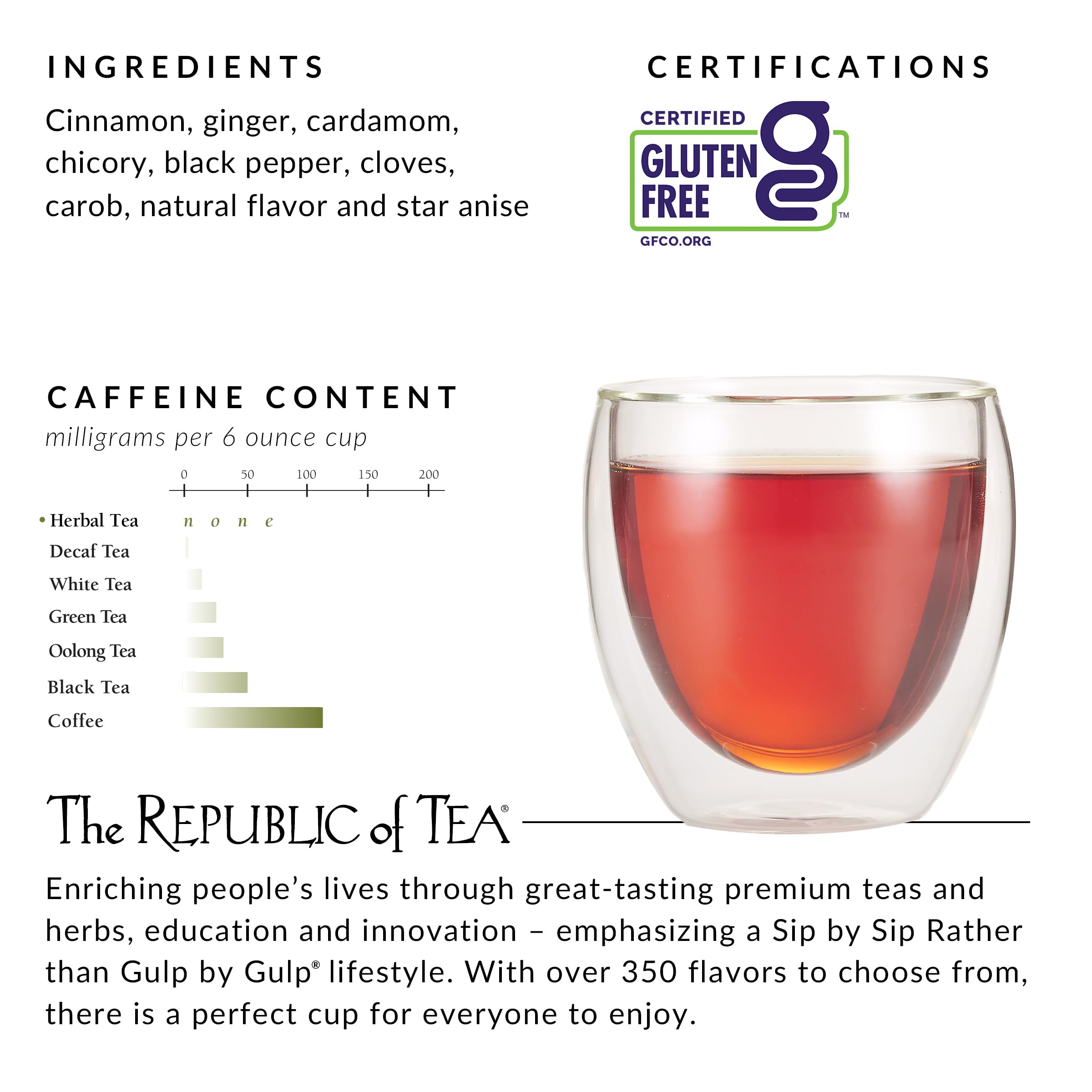 The Republic of Tea Cardamon Cinnamon spices display highlights warming aroma for cozy cups.