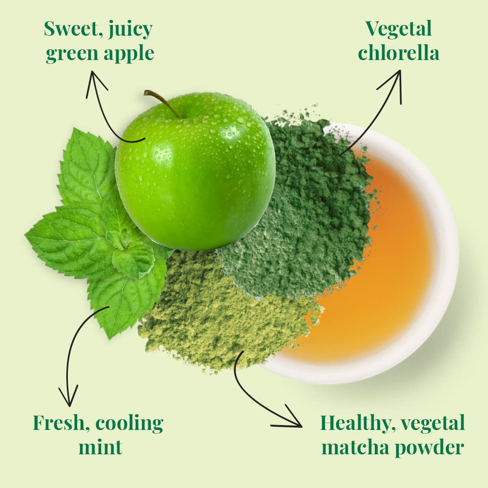 Chlorella powder included in The Republic of Tea detox blend.