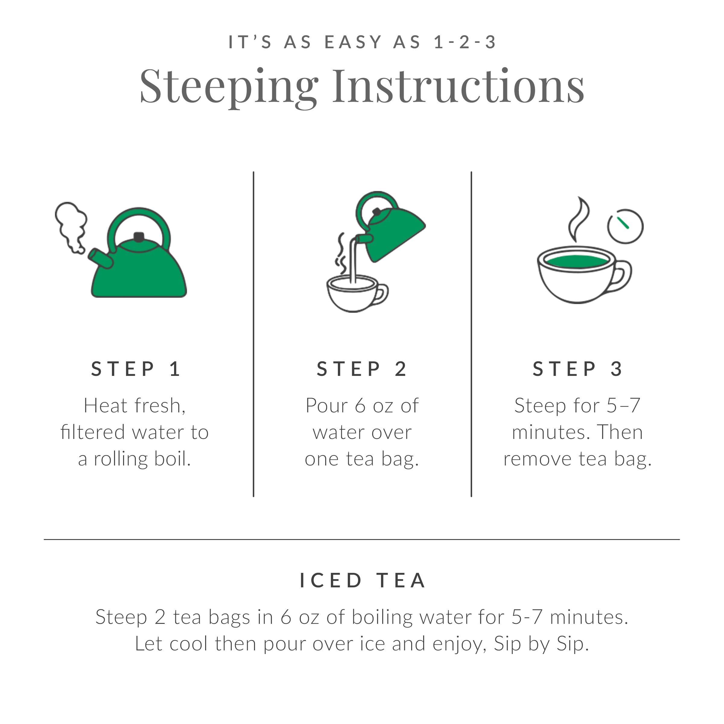 The Republic of Tea compostable tea bags image communicates eco-friendly packaging and waste-awareness.