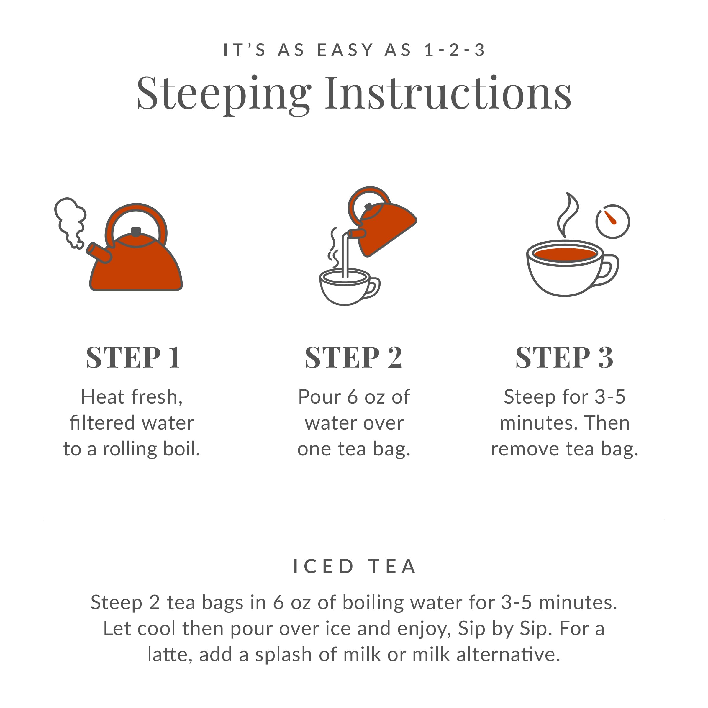 The Republic of Tea decorative packaging hints at refined tea experience.