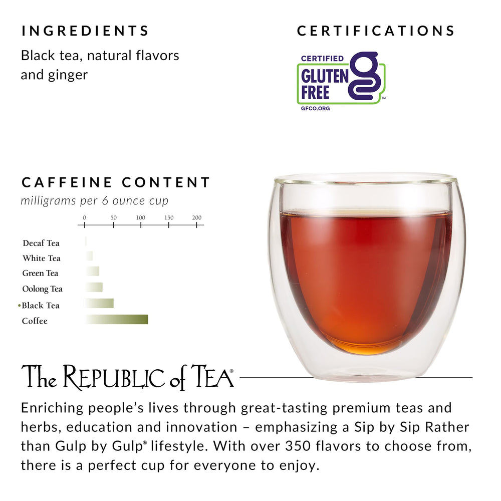 The Republic of Tea Ginger Peach Black Tea box on a kitchen shelf