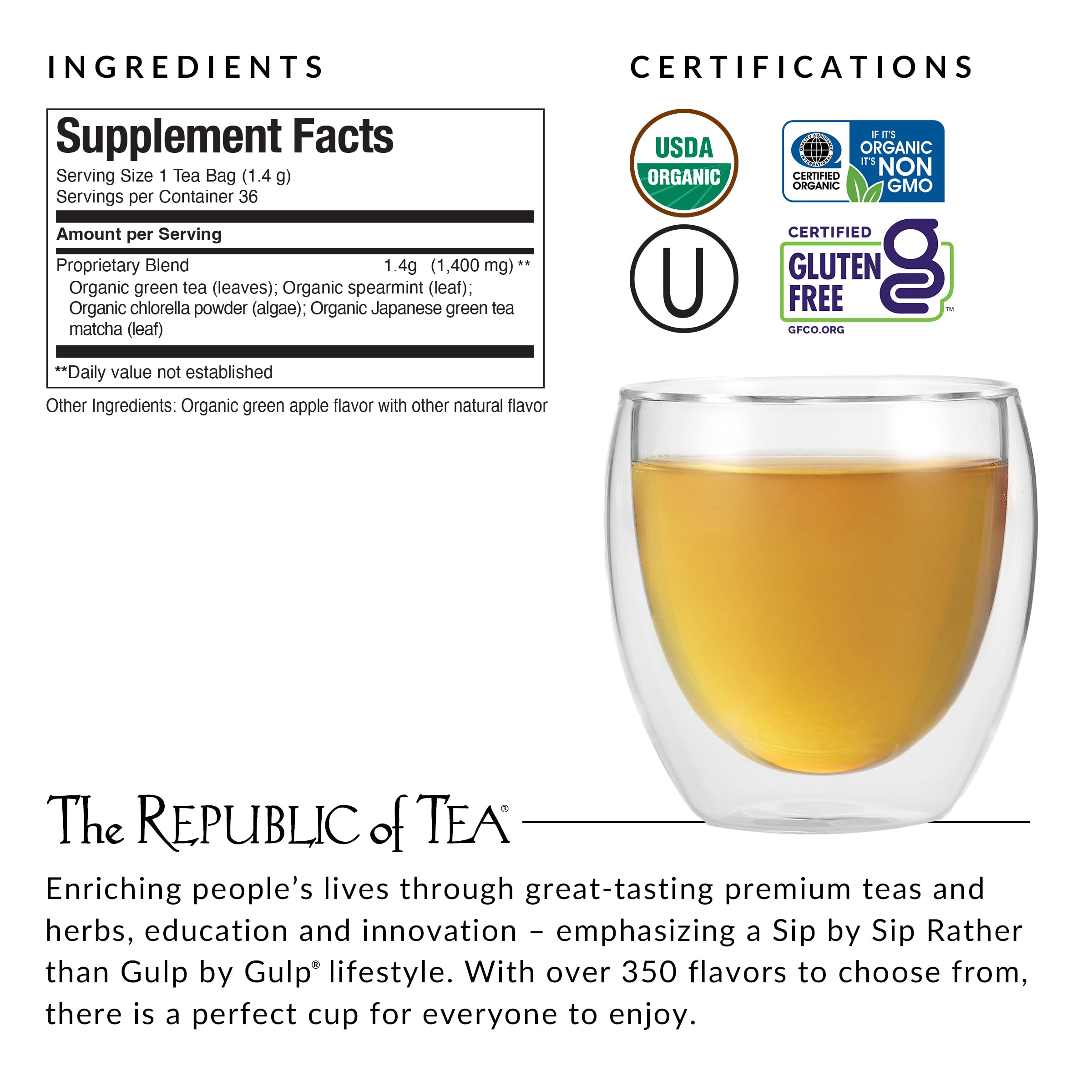 Fresh green tea leaves from The Republic of Tea detox blend.