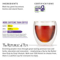Close-up of The Republic of Tea label showing blend details.