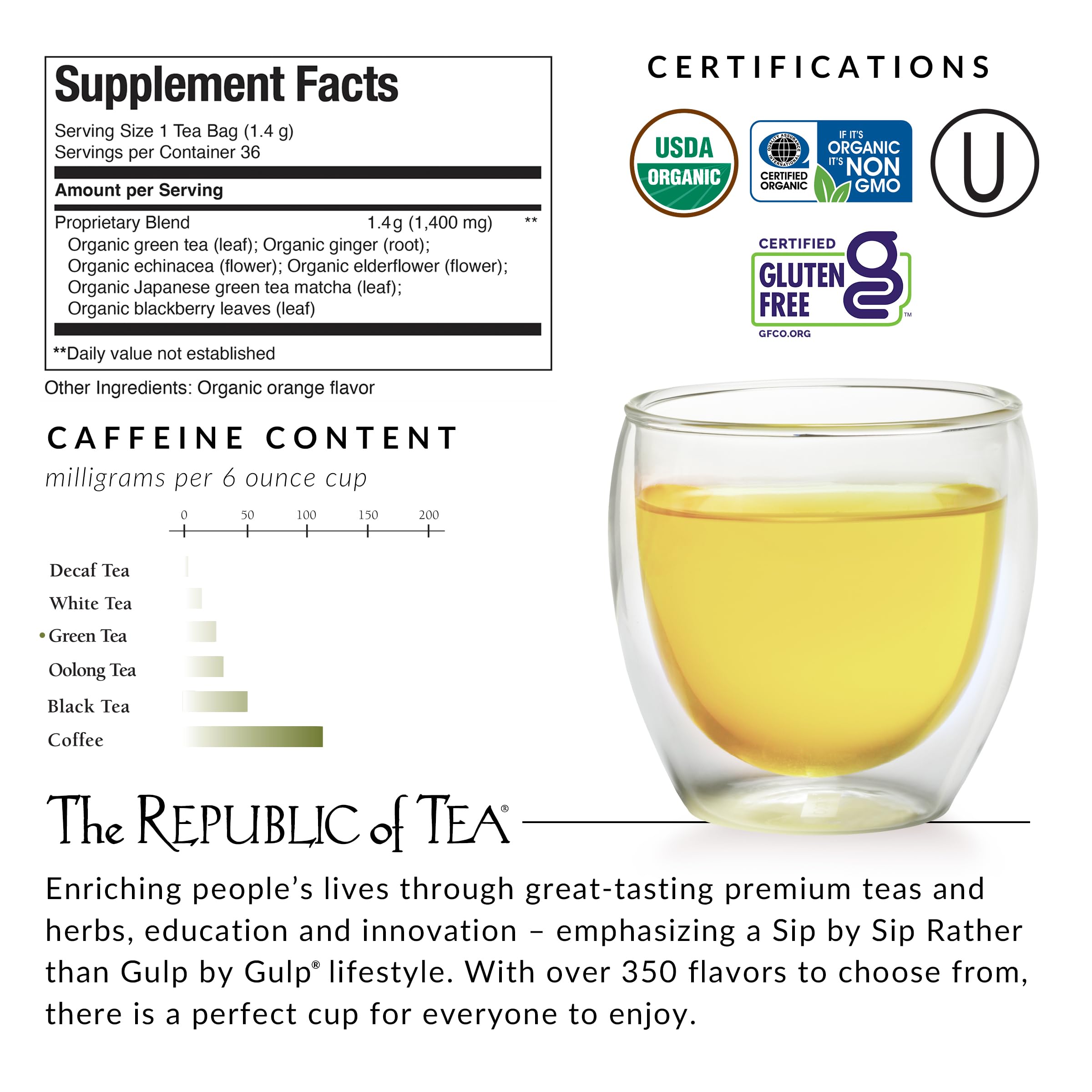 The Republic of Tea Immunity SuperGreen tea bags close-up emphasizing convenient serving size.