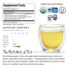 The Republic of Tea Immunity SuperGreen tea bags close-up emphasizing convenient serving size.