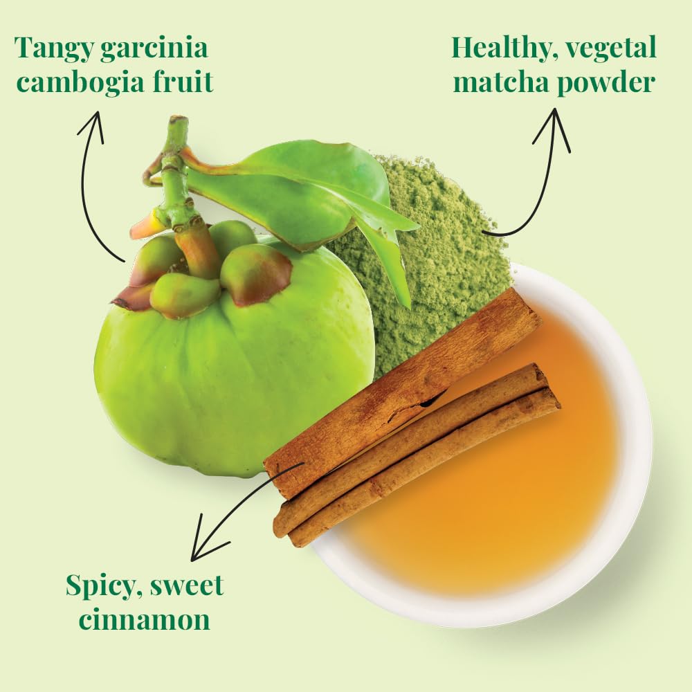 The Republic of Tea Lean Green cup with brewed tea reveals vibrant color.