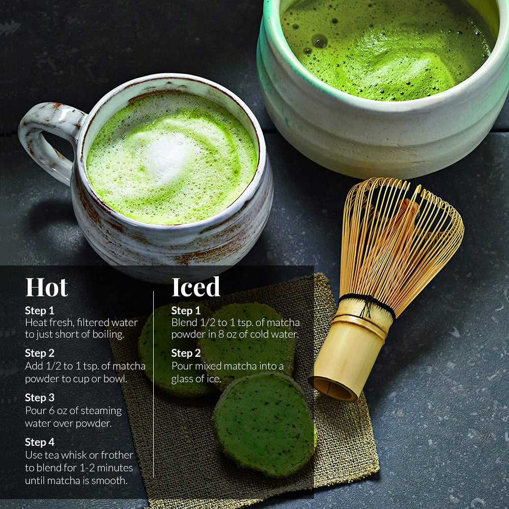 The Republic of Tea matcha powder being measured for a quick cup.