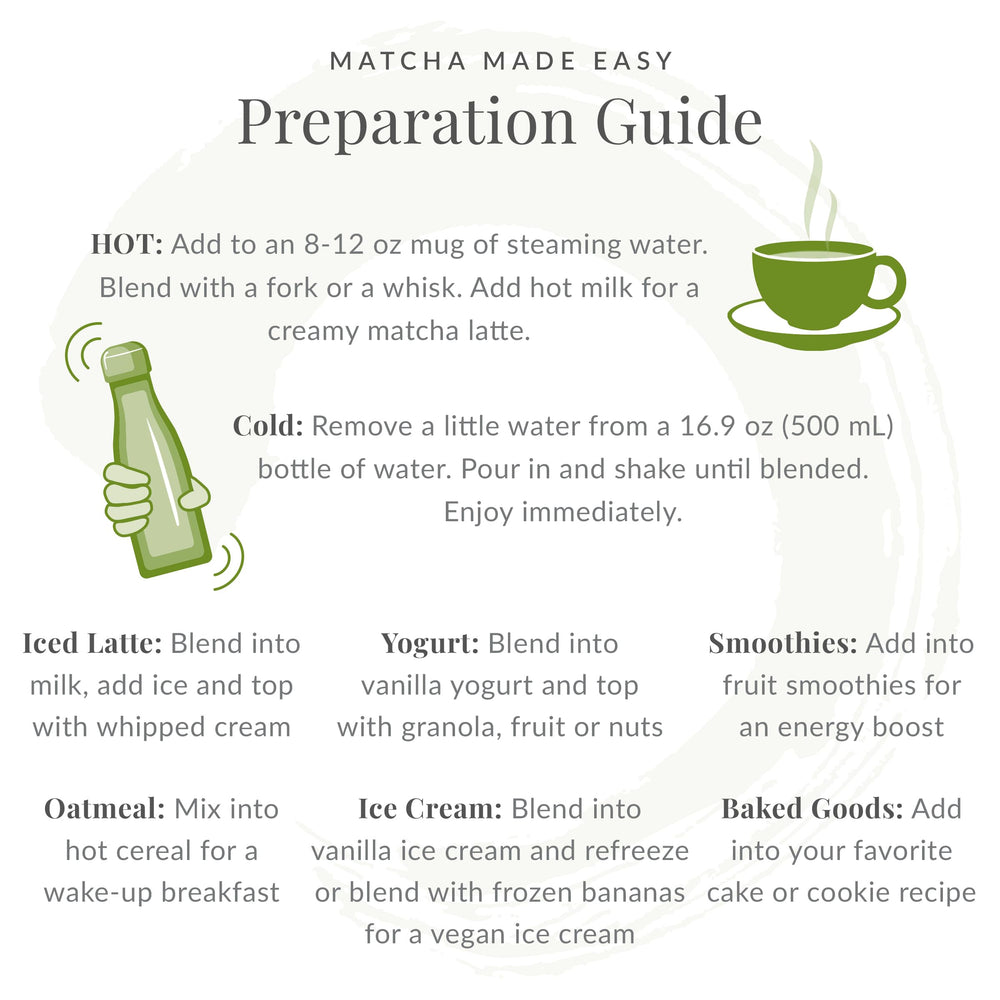 The Republic of Tea Organic ingredients pack showing agave inulin and monk fruit.