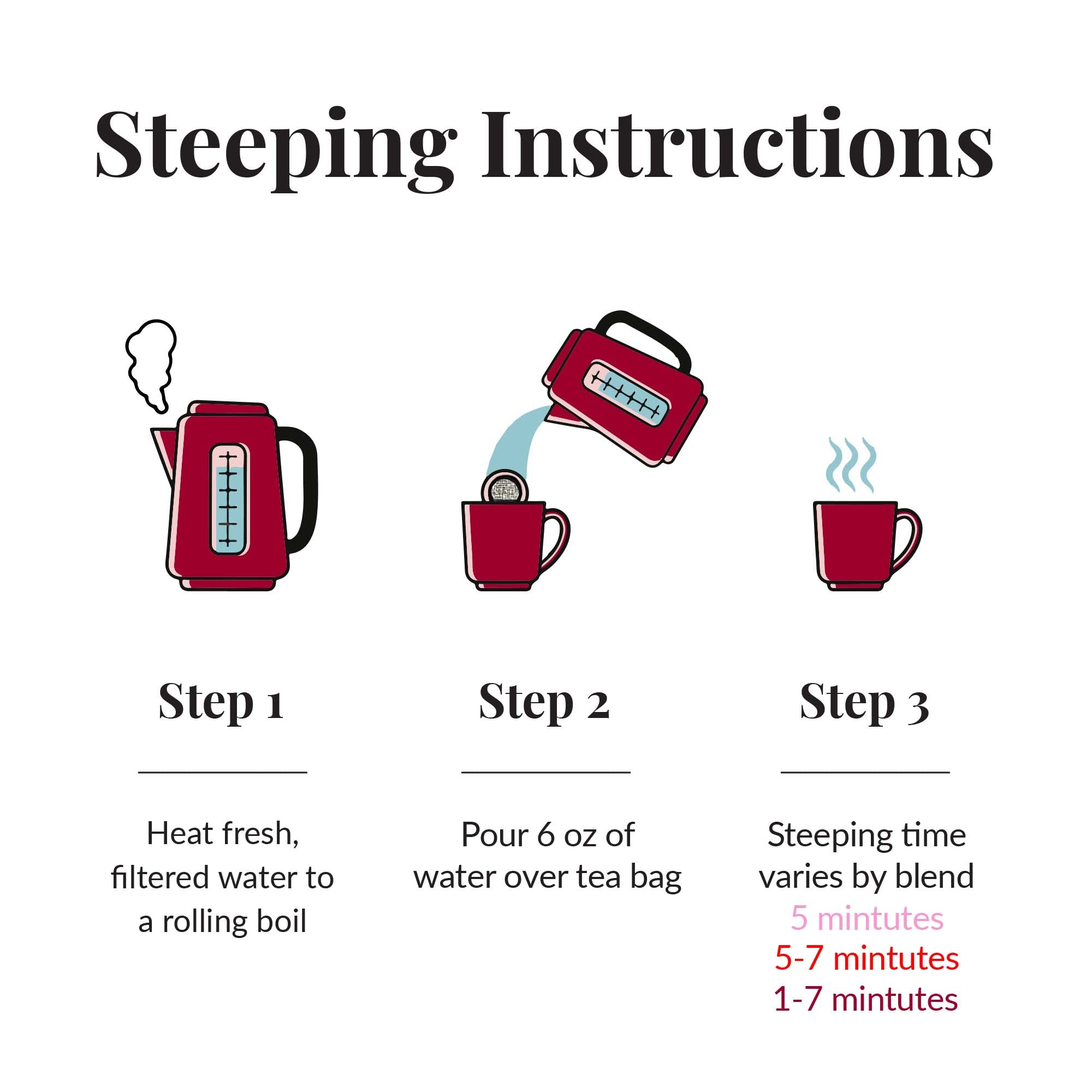 The Republic of Tea Get Lost steeping guide image promotes a cozy, flavorful cup.