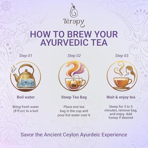 TERAPY Ceylon Youthful Glow tea bag with fenugreek for a balanced aroma.