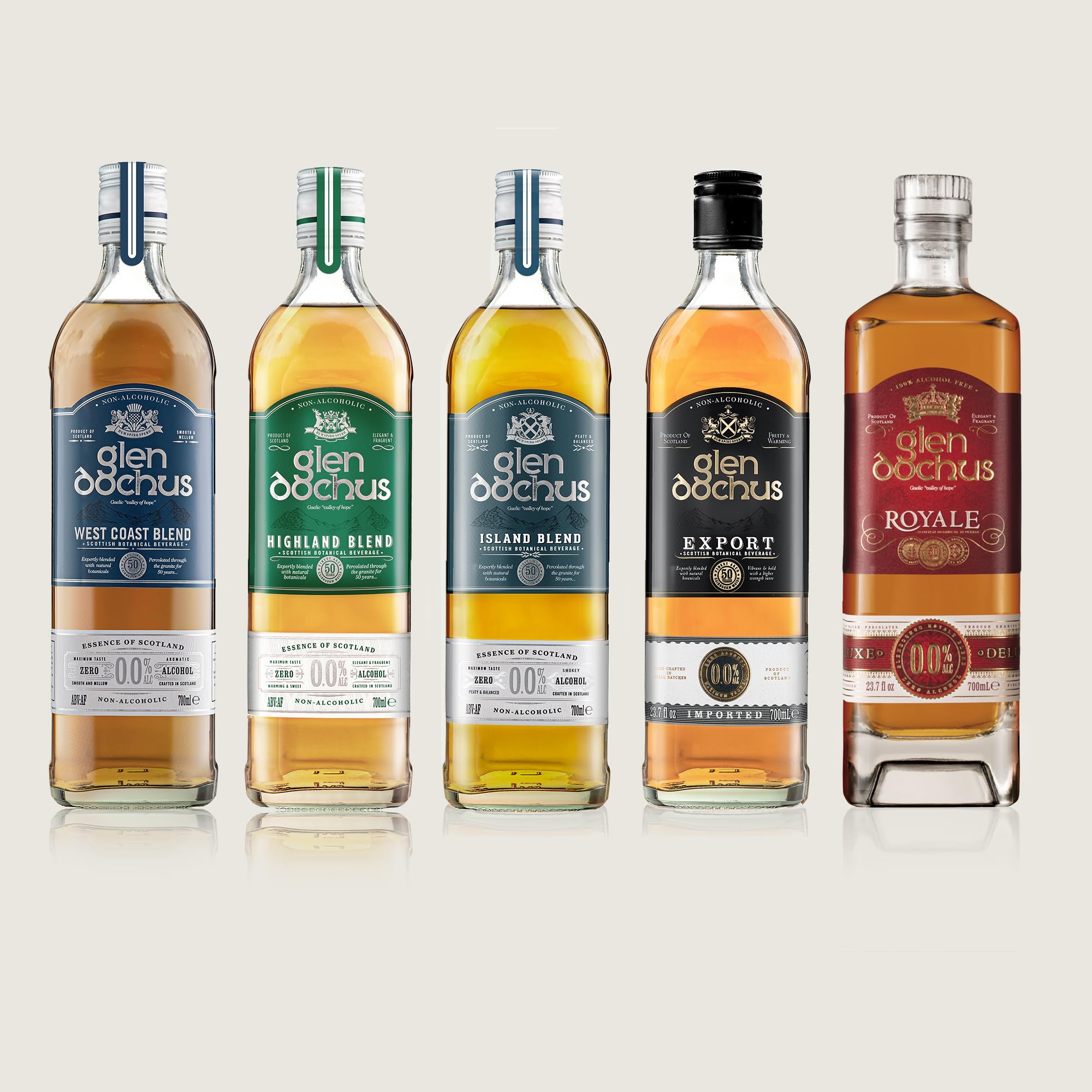 Glen Dochus packaging box presents premium gifting-ready presentation