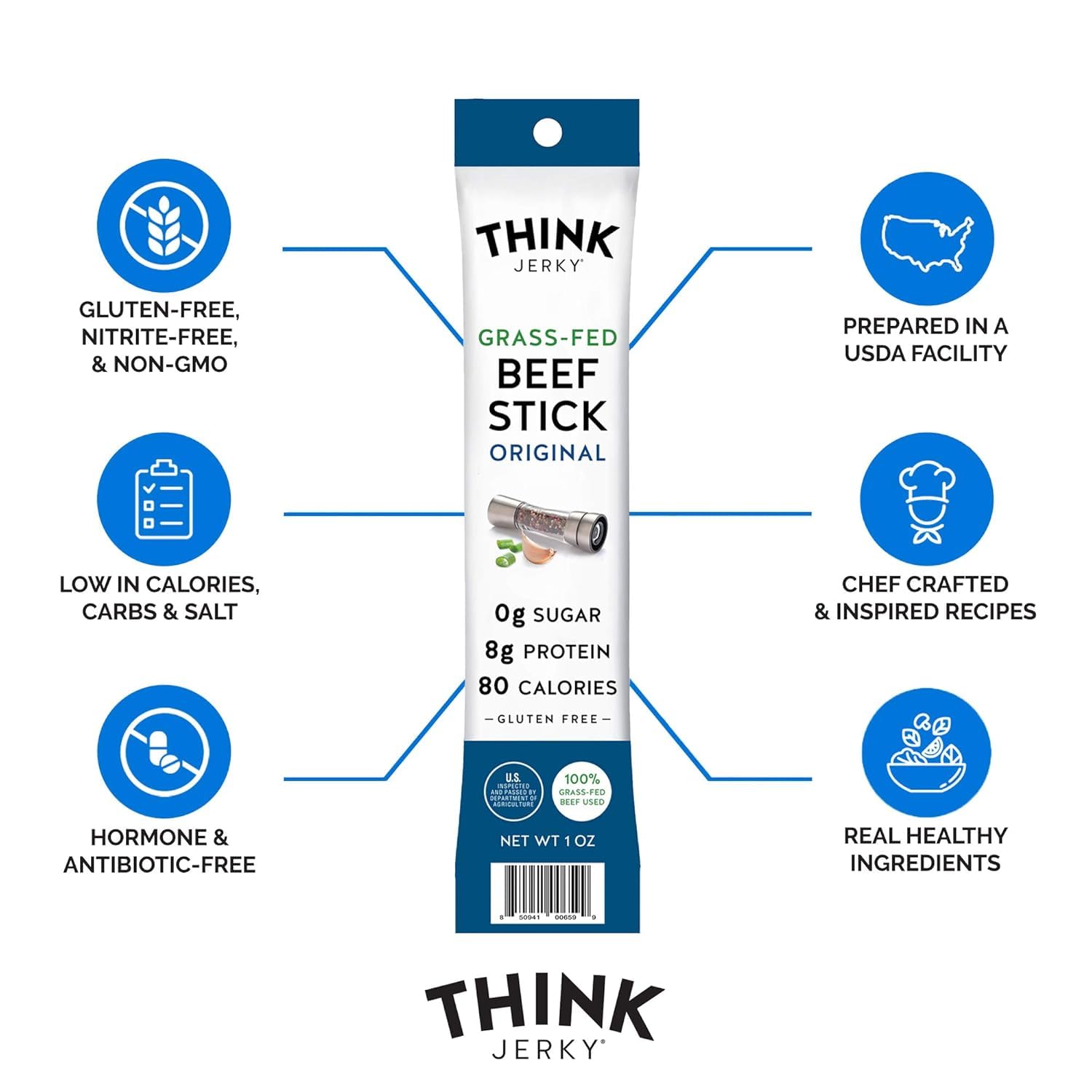 Think Jerky Original Beef Stick gluten-free and nitrate-free for clean eating.