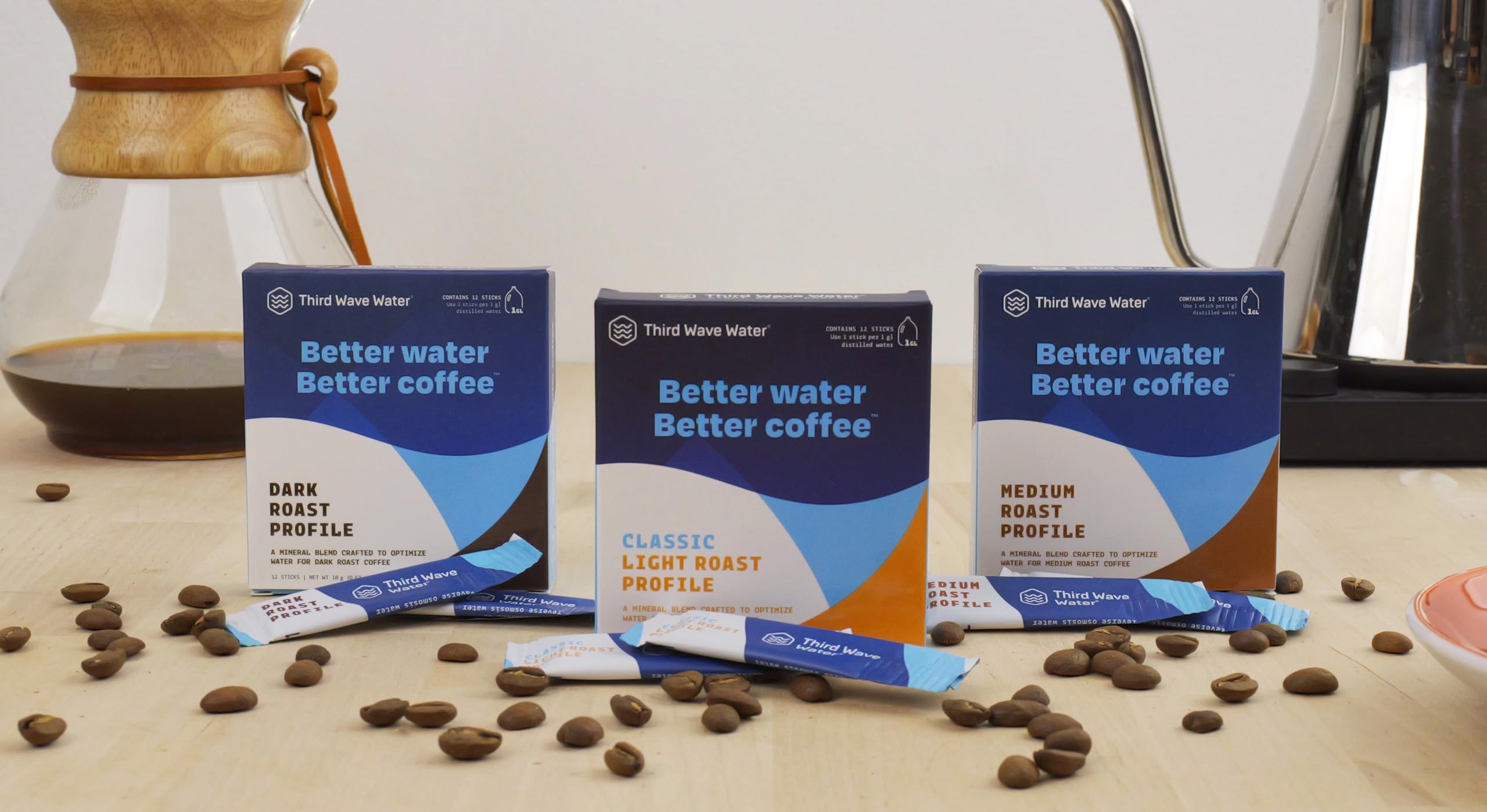 Third Wave Water daily brew routine imagery suggests reliable coffee consistency.