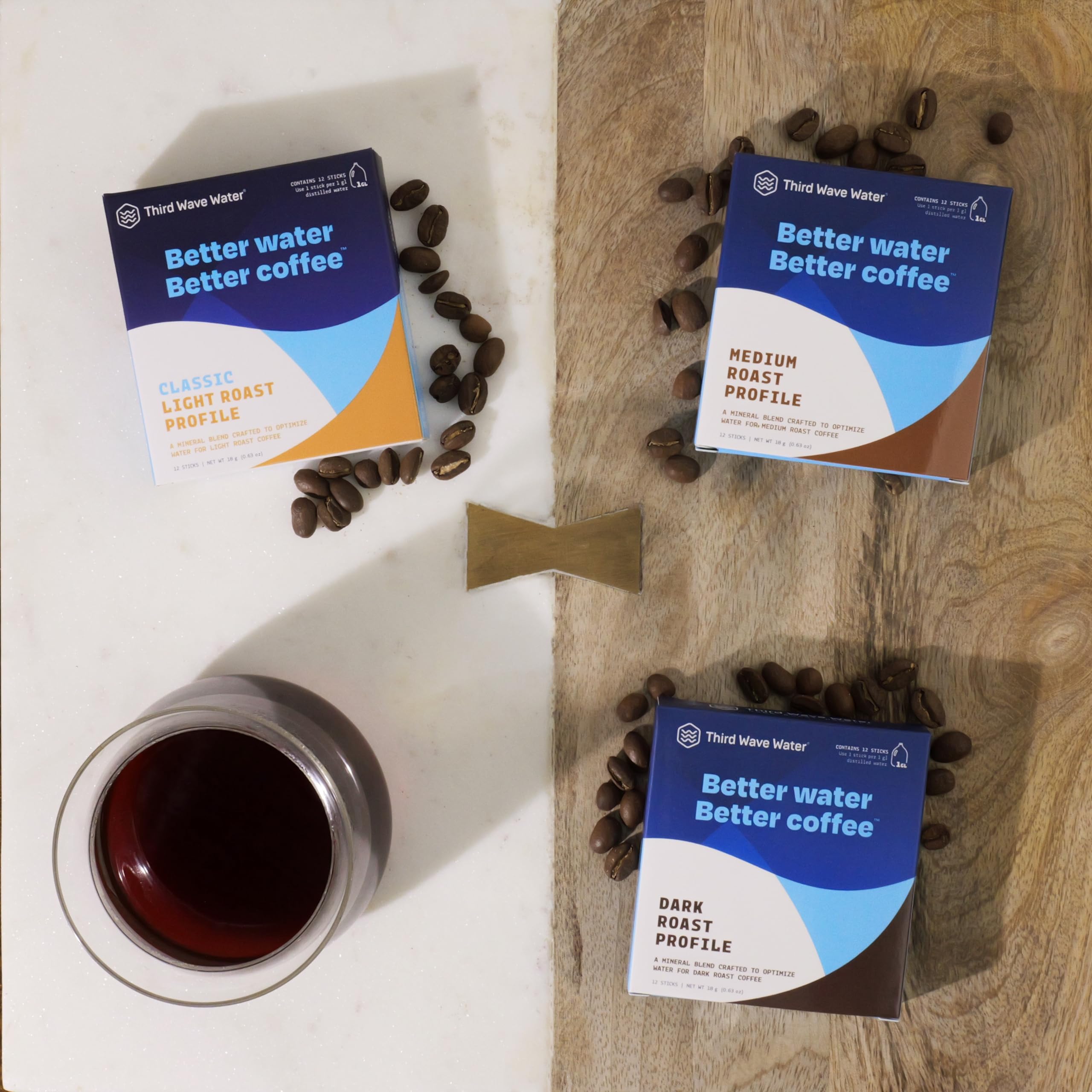 Third Wave Water flavor clarity in dark roast highlights tasting notes.