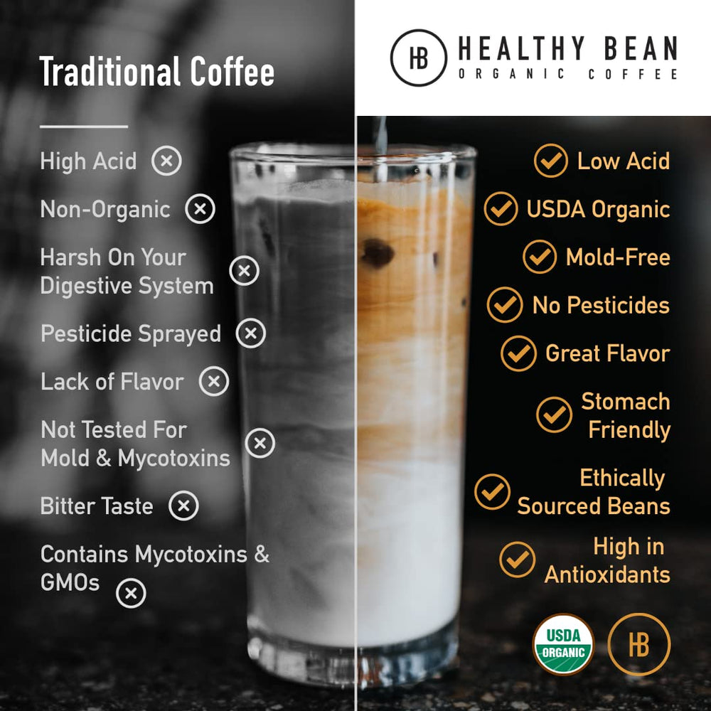 Thompson's Healthy Bean Low Acid Pods chia-infused image, wholesome texture and energy.