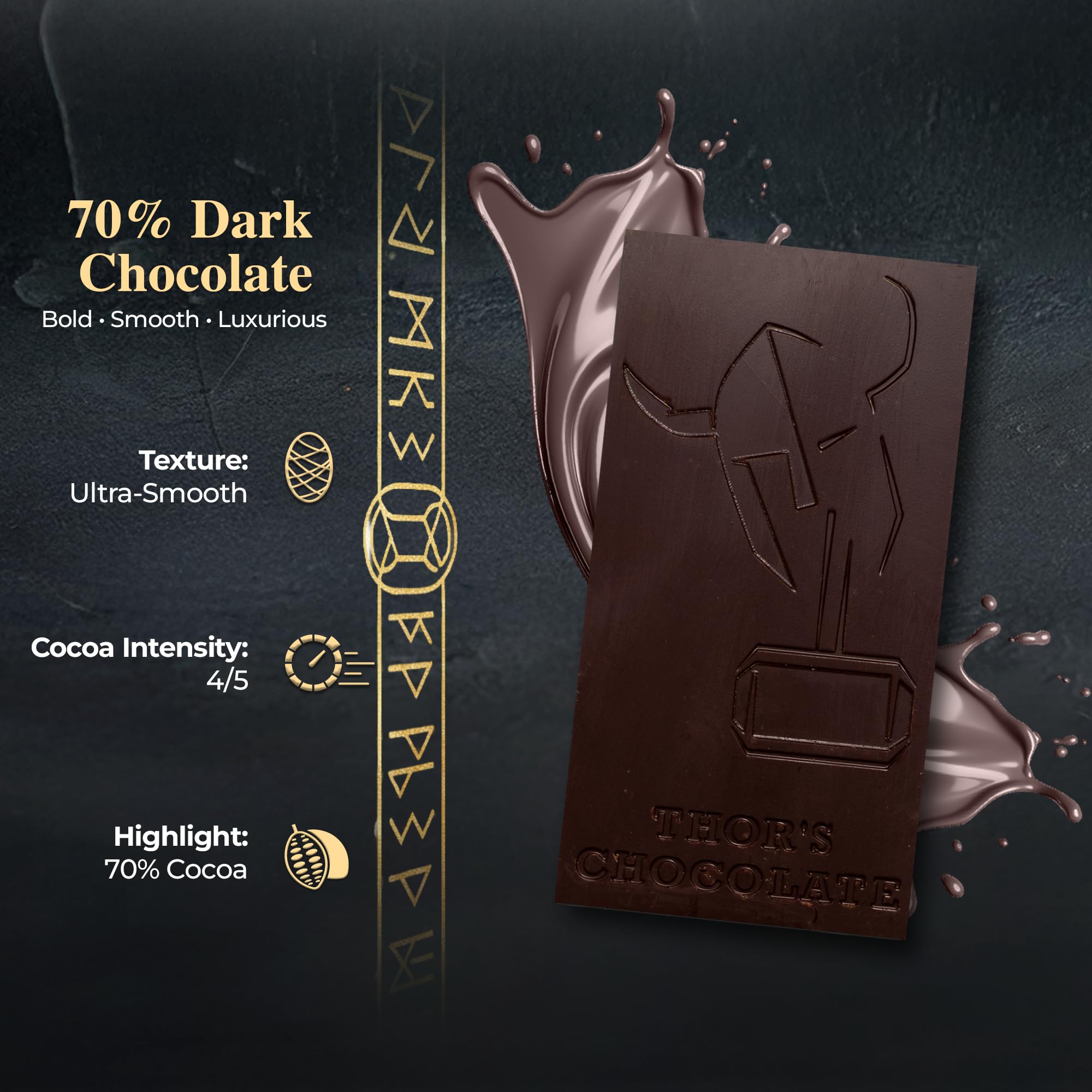 Thor's Chocolate 70% cacao ingredients highlight clean, pure chocolate with no fillers.