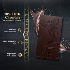 Thor's Chocolate 70% cacao ingredients highlight clean, pure chocolate with no fillers.