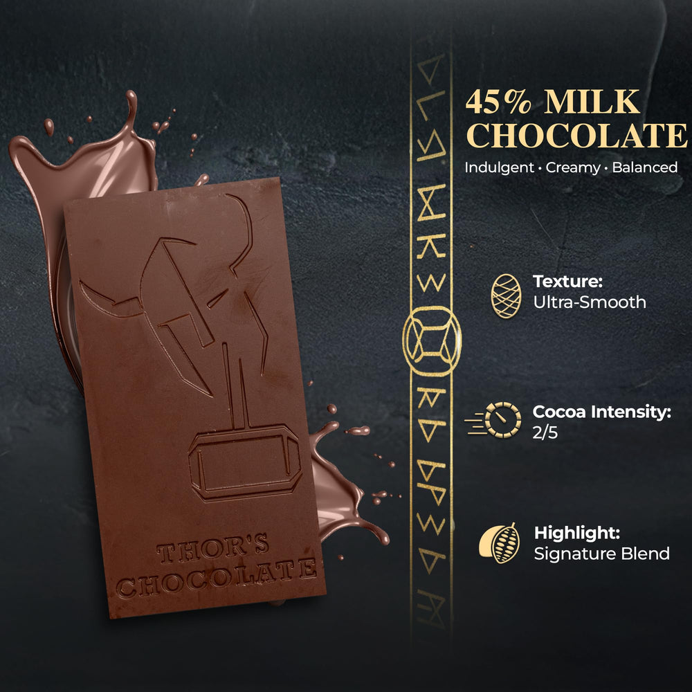 Thor's Chocolate ethical sourcing cacao journey highlights responsibility and flavor.
