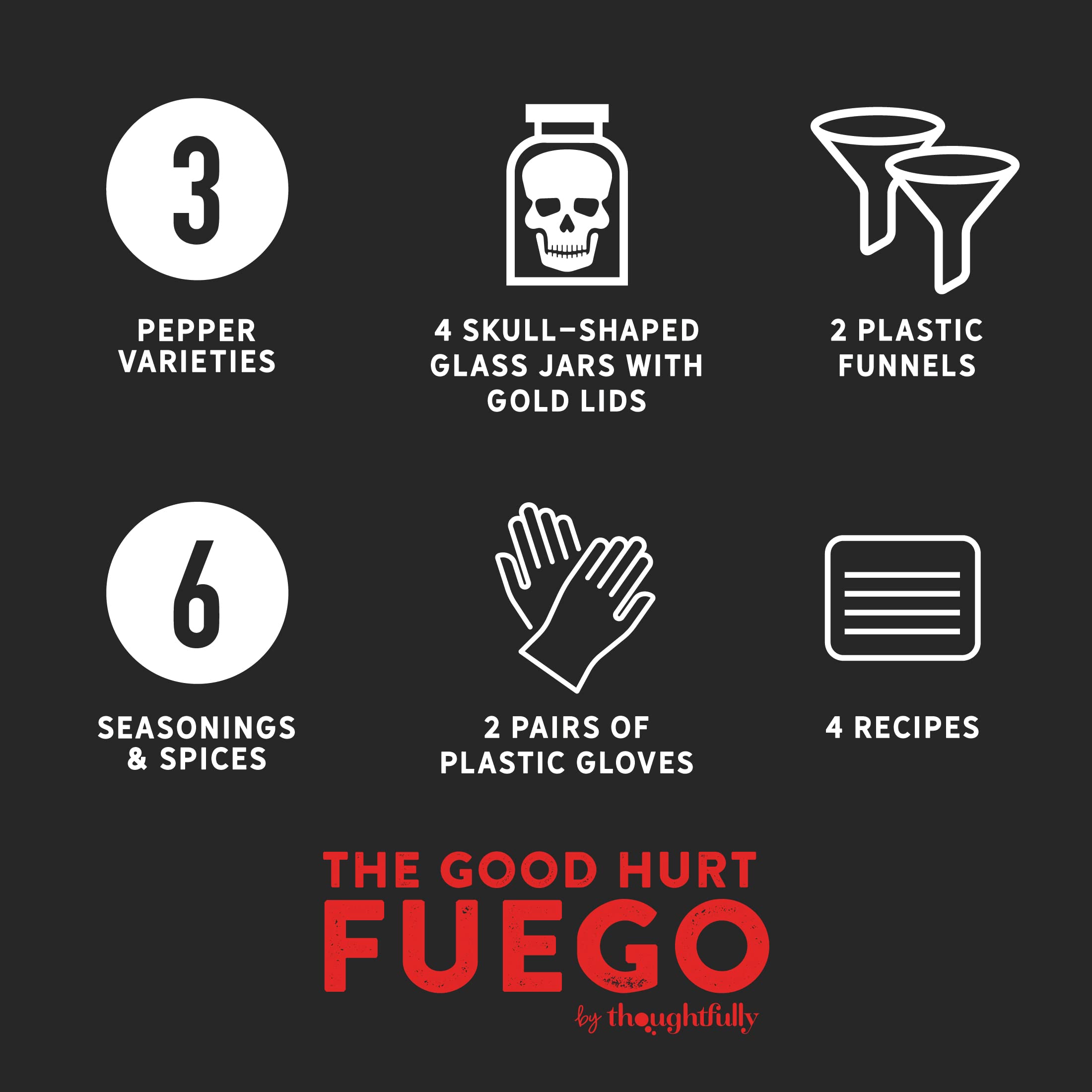 Thoughtfully Good Hurt Fuego gift-ready packaging appeals to cooks and spice lovers.