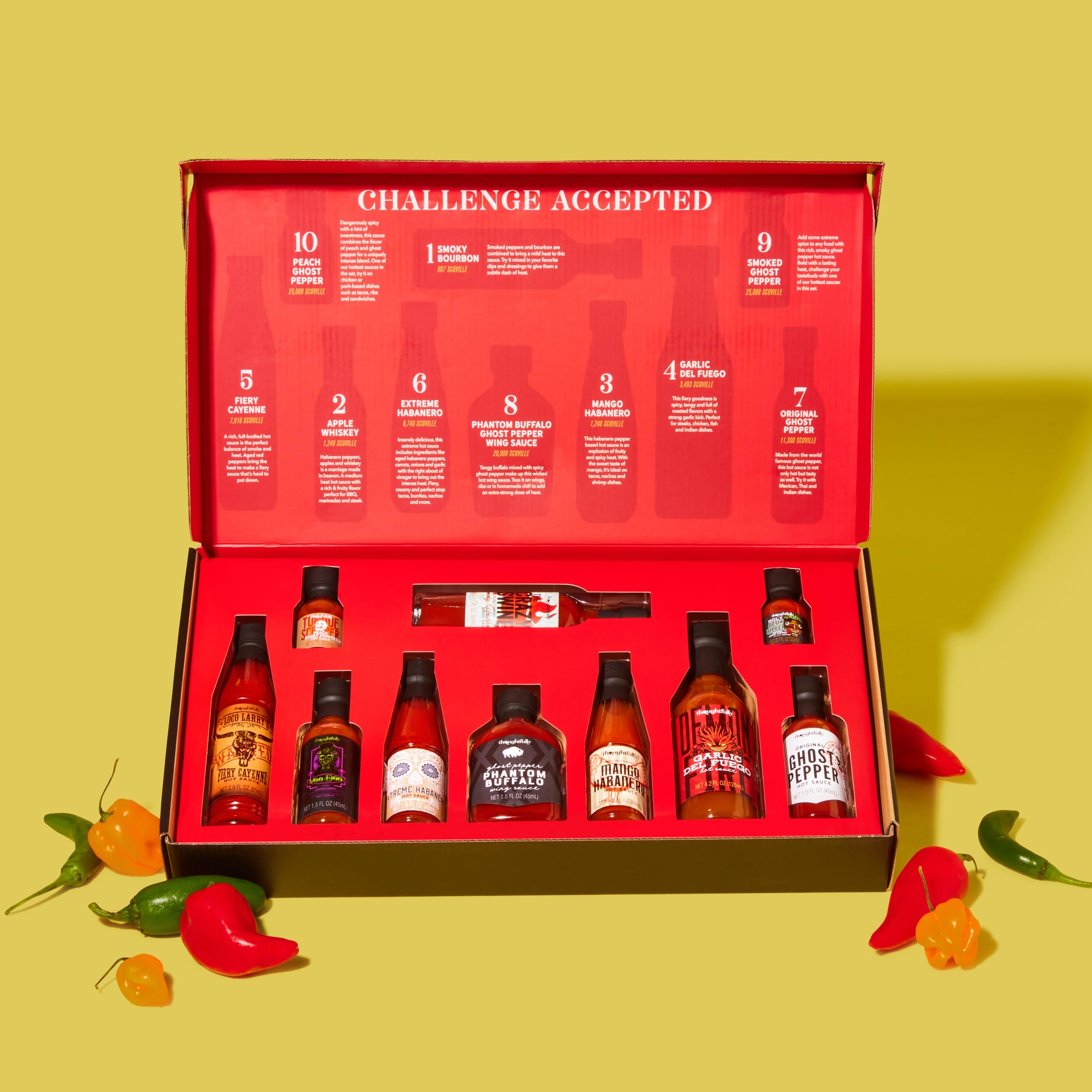 Thoughtfully Hot Sauce Challenge progressive spice range showcases escalating heat for wings and pizzas.