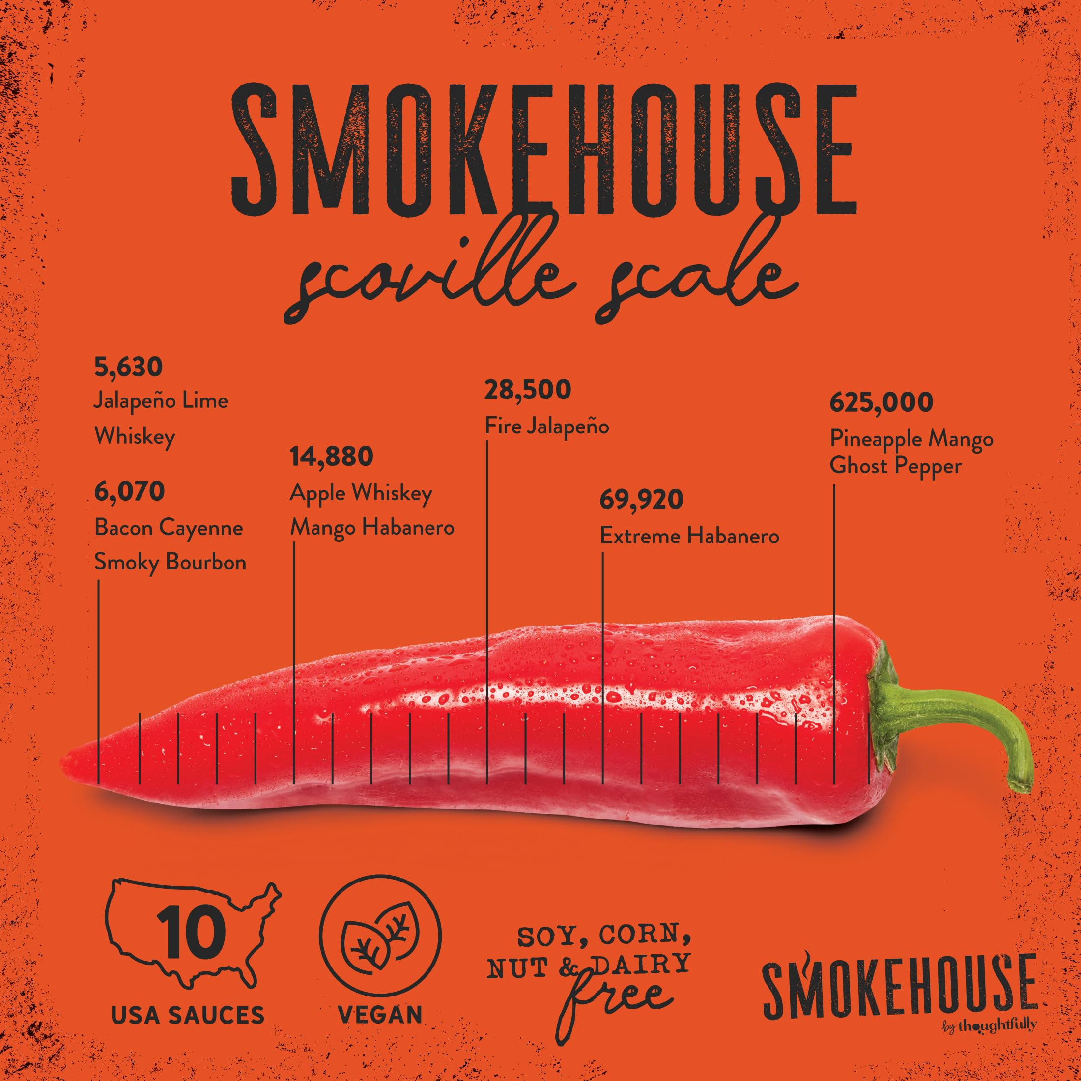 Thoughtfully Smokehouse bottle row on shelf highlights the 10-flavor assortment