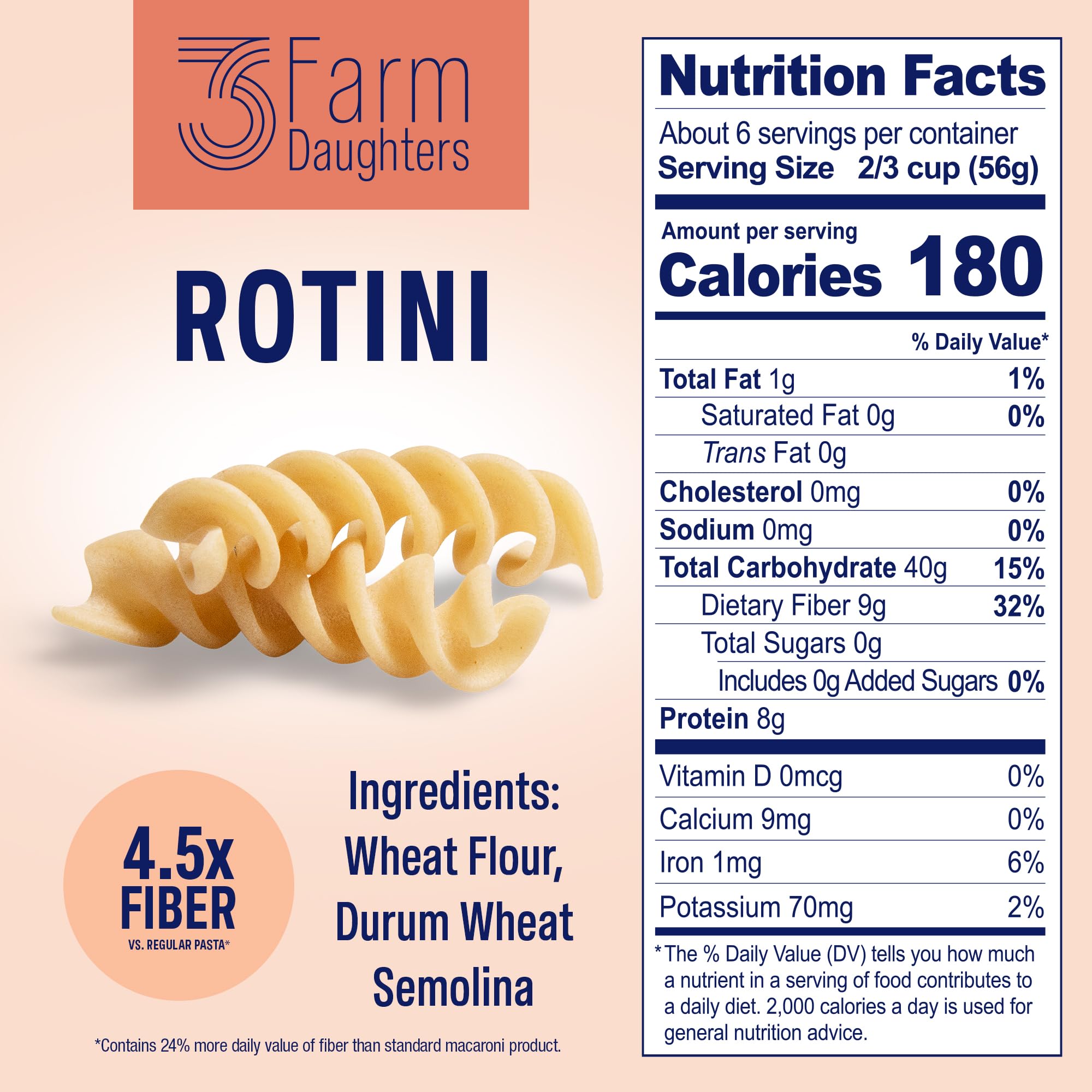 Three Farm Daughters cavatappi pasta serving, emphasizing low net carb potential.
