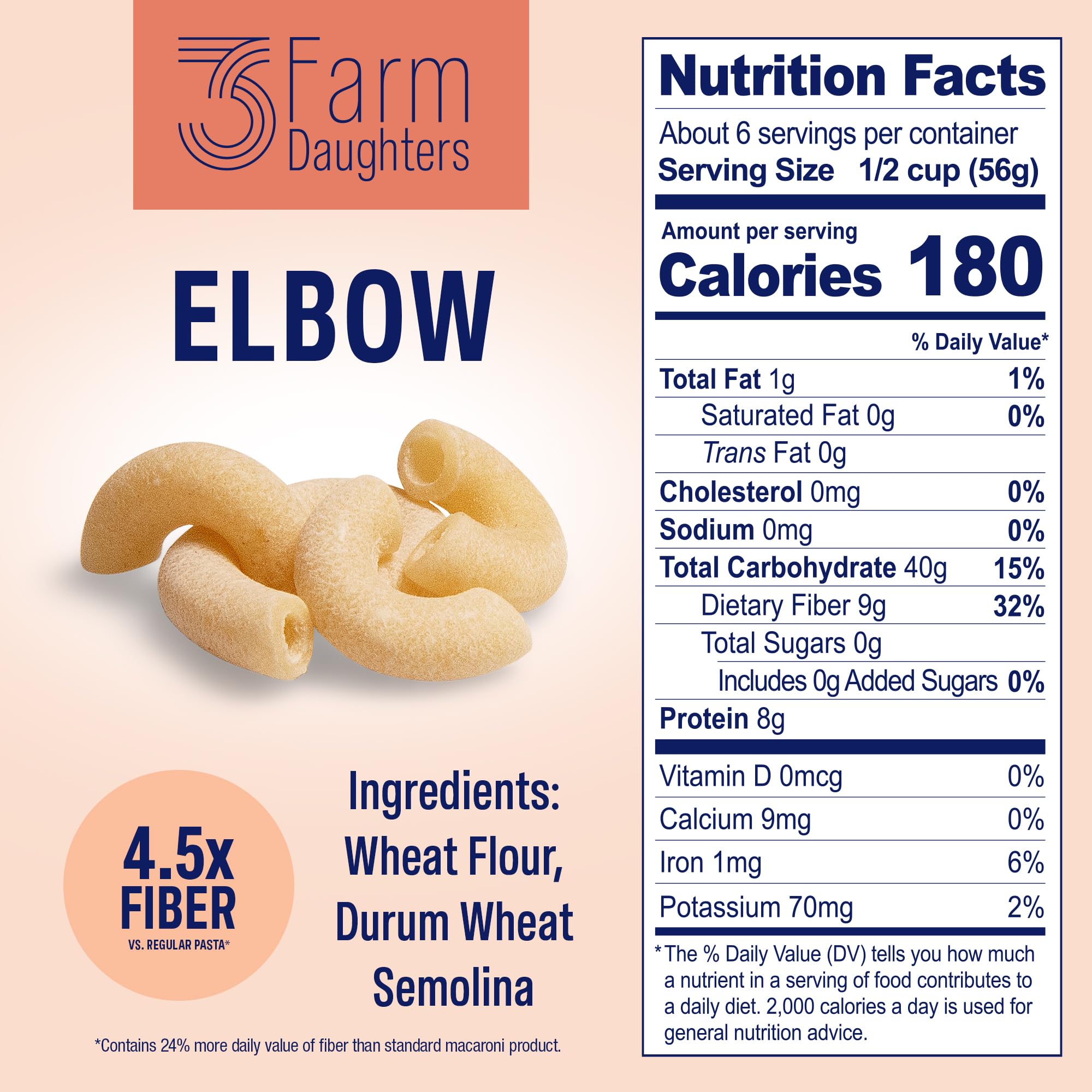 Three Farm Daughters penne pasta plate, highlighting protein-rich fiber for satisfying meals.