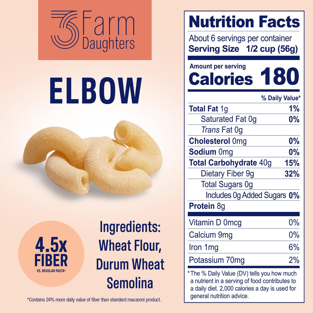 Three Farm Daughters penne pasta plate, highlighting protein-rich fiber for satisfying meals.