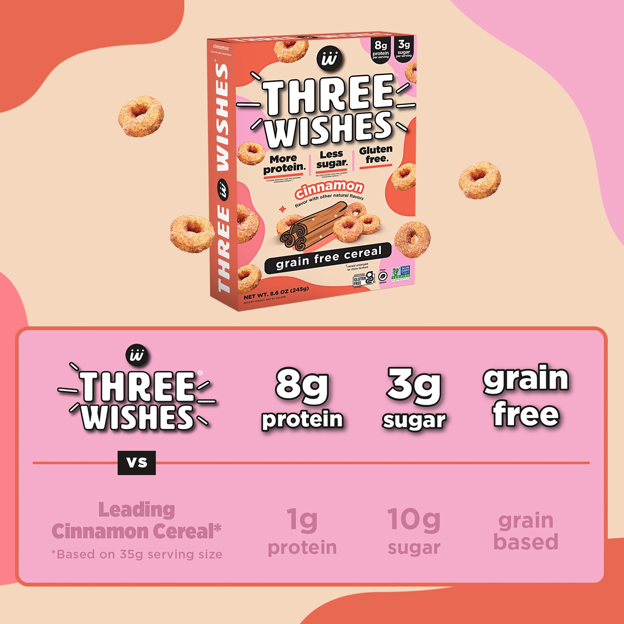 Six-pack Three Wishes cereal box on kitchen counter for convenient mornings