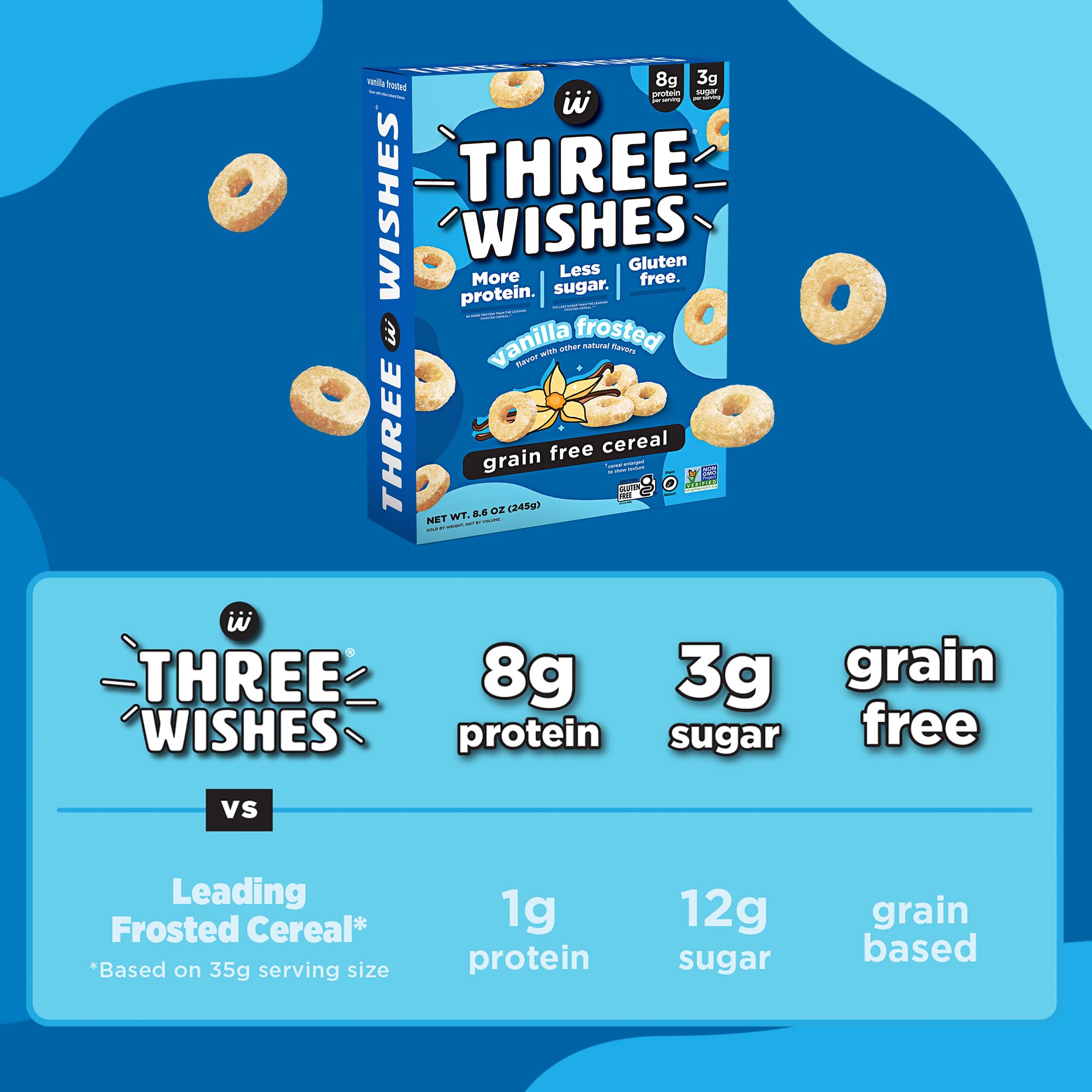 Three Wishes frosted cereal being poured demonstrates quick, easy breakfast.