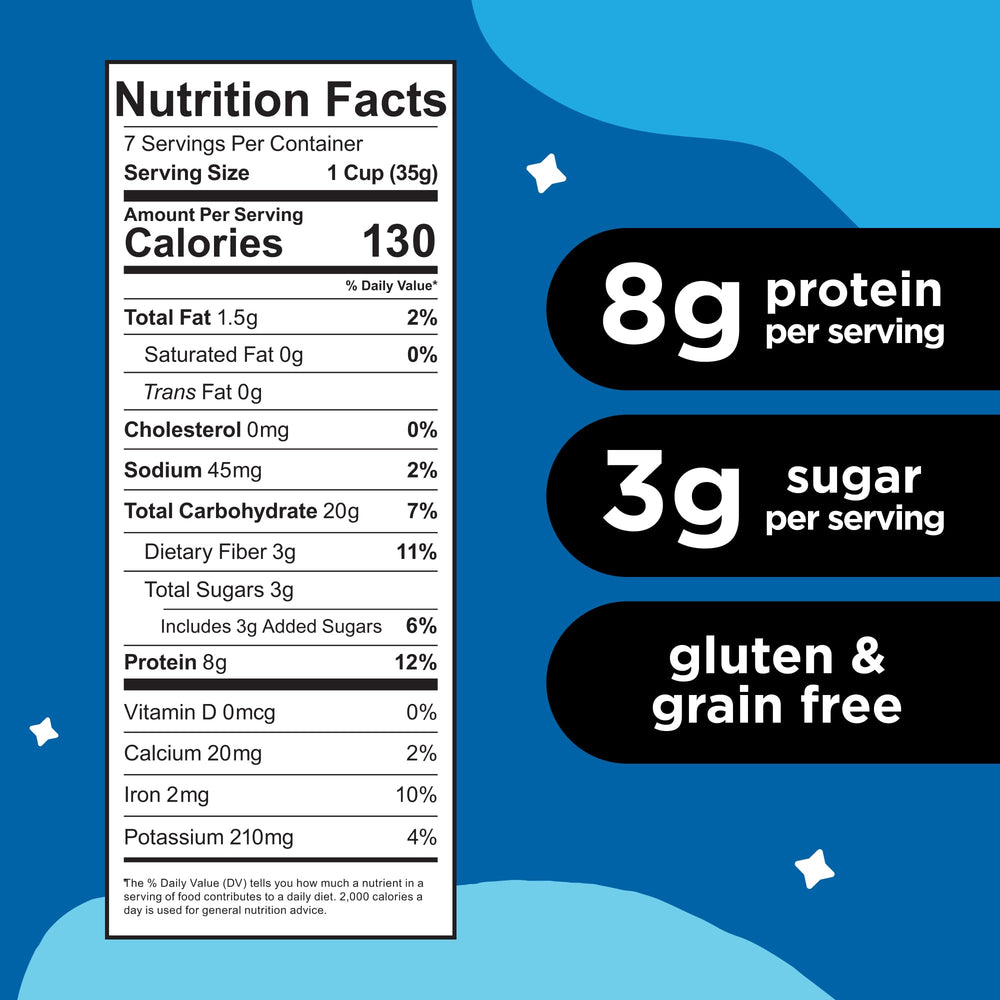 Three Wishes frosted cereal served in a bowl shows protein-packed morning.