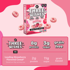 Three Wishes protein per serving emphasizes robust morning nutrition
