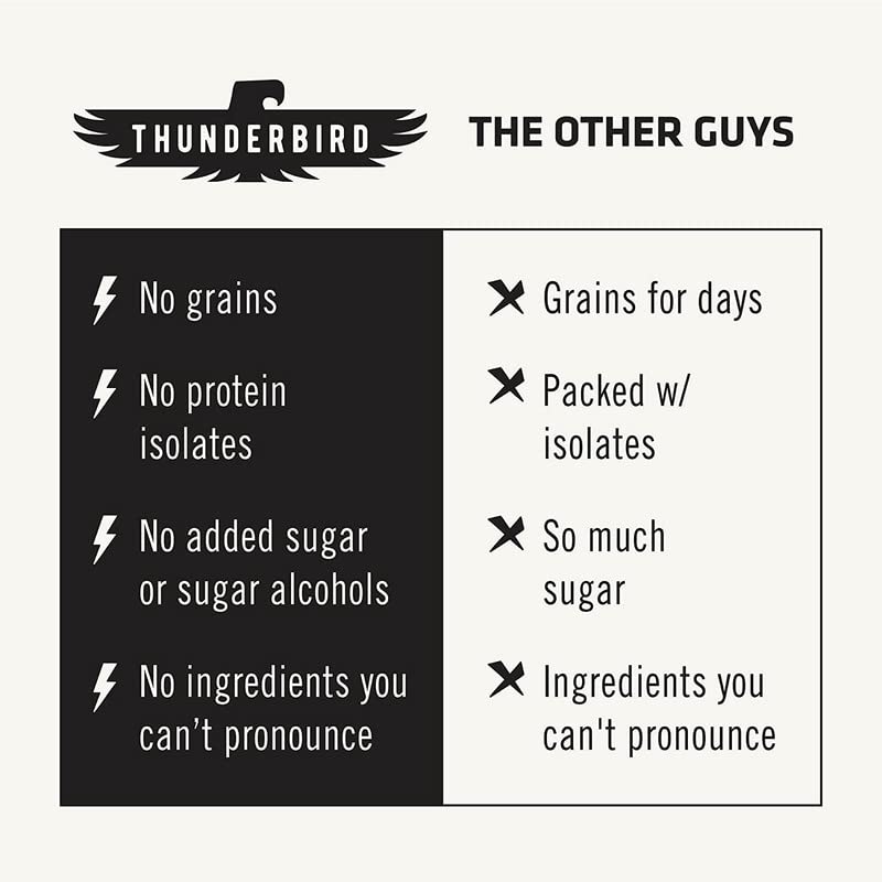 Thunderbird Bars on-the-go serving shot highlighting gluten-free, paleo-friendly ingredients.