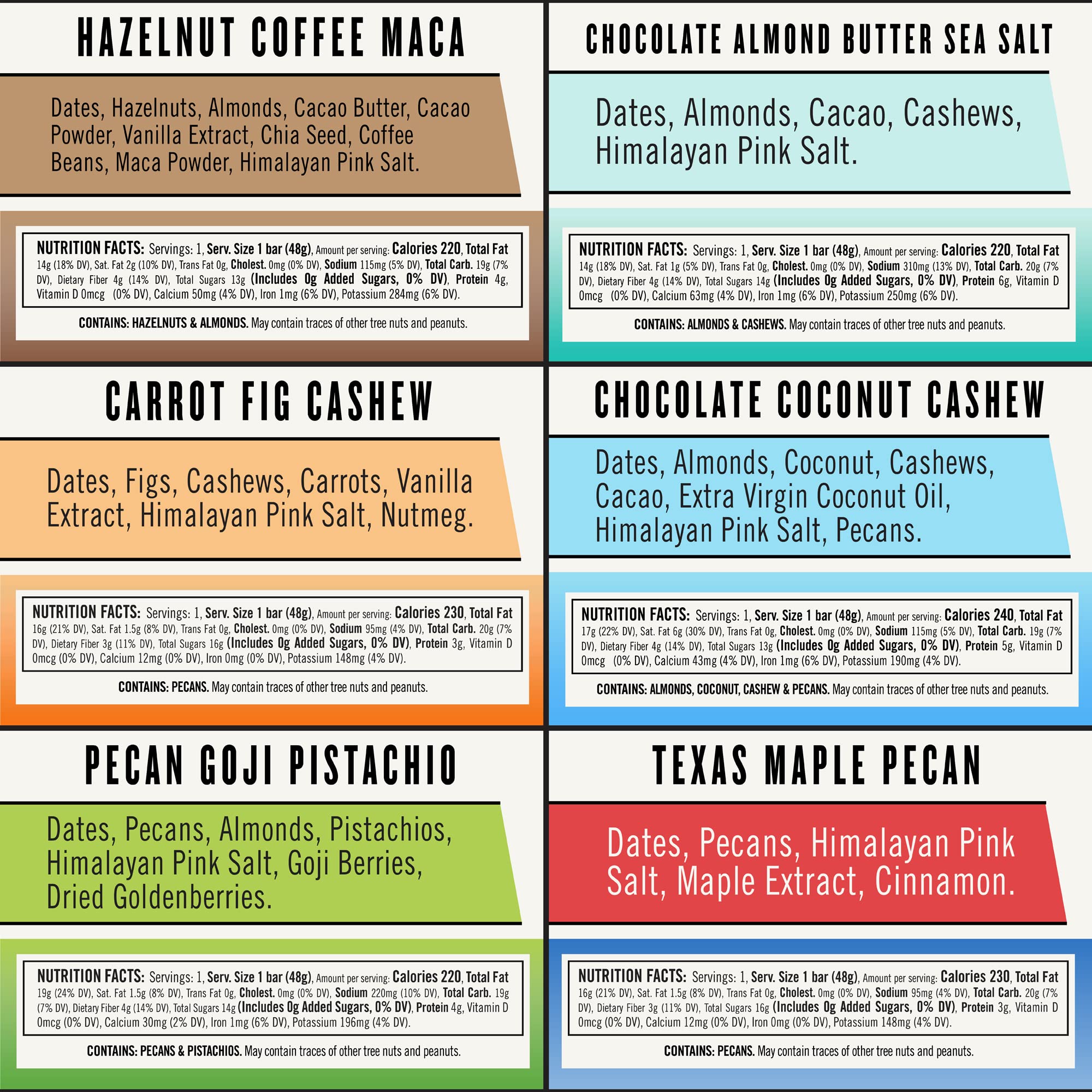 Thunderbird Real Food Bars gluten-free paleo vegan collection highlights clean ingredients for active days.
