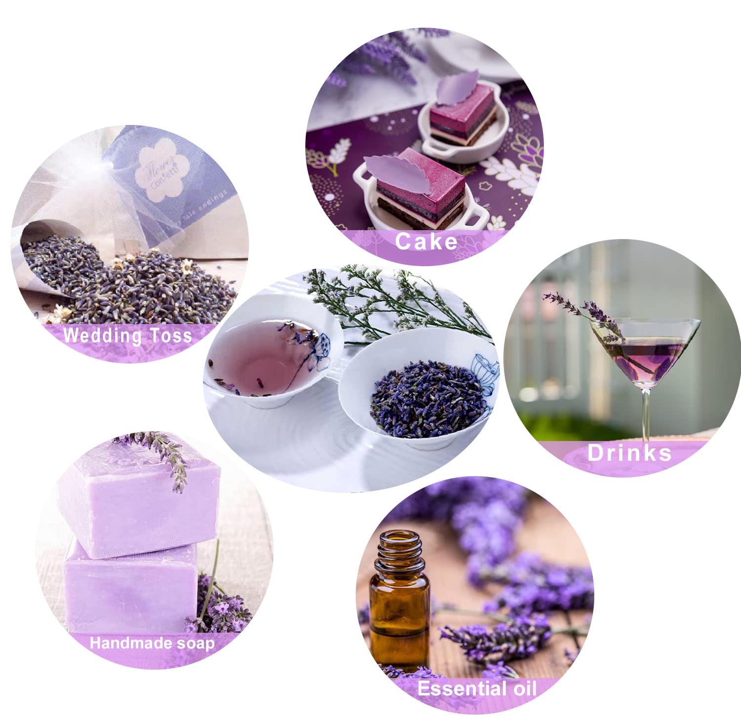 Origins in Ili lavender fields shown for authentic floral scent