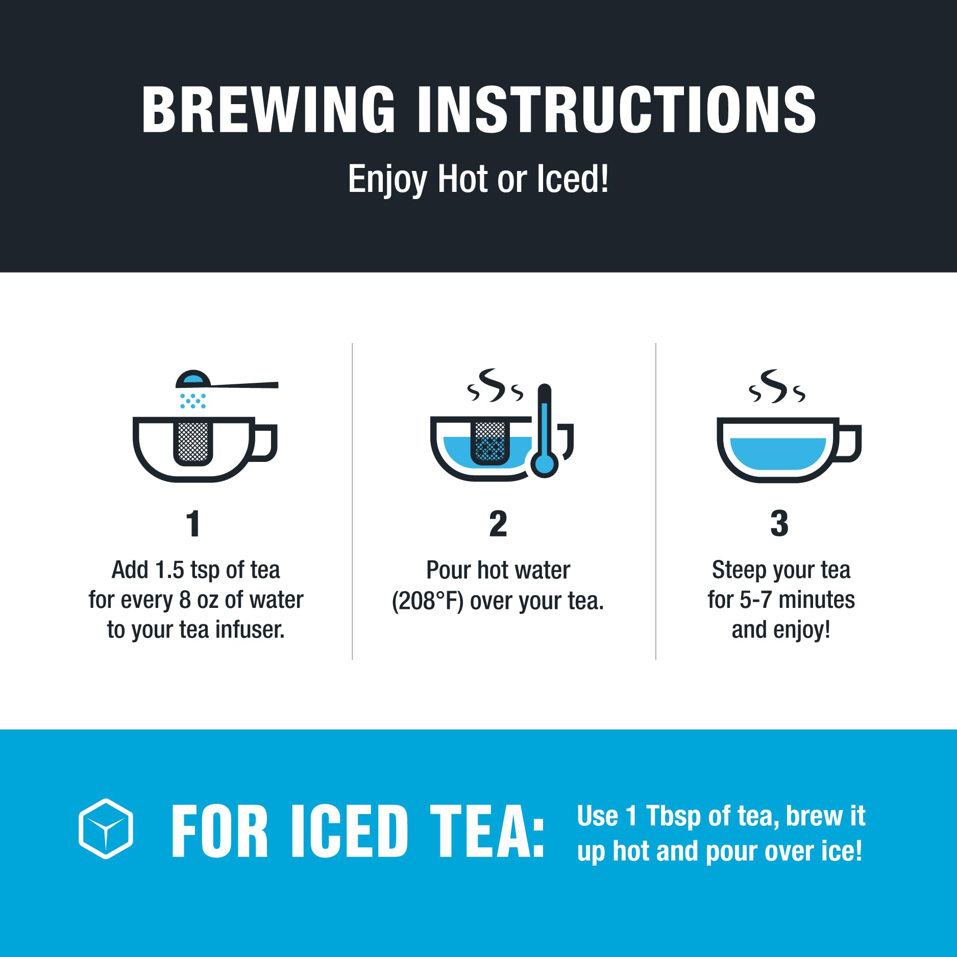 Tiesta Tea 25-cup brewing guide highlight, value and easy preparation.