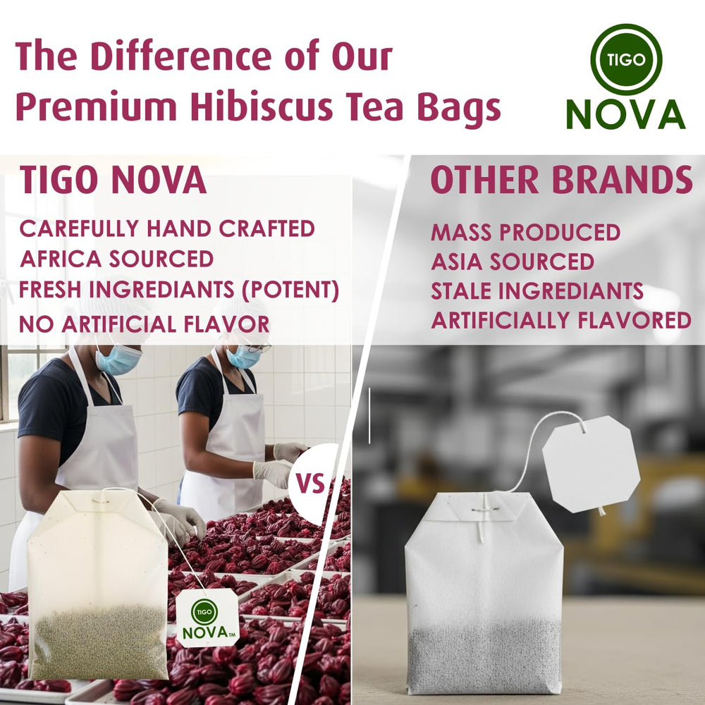 TIGO NOVA African-origin farm scene showing sustainable harvesting and smallholder partnerships.