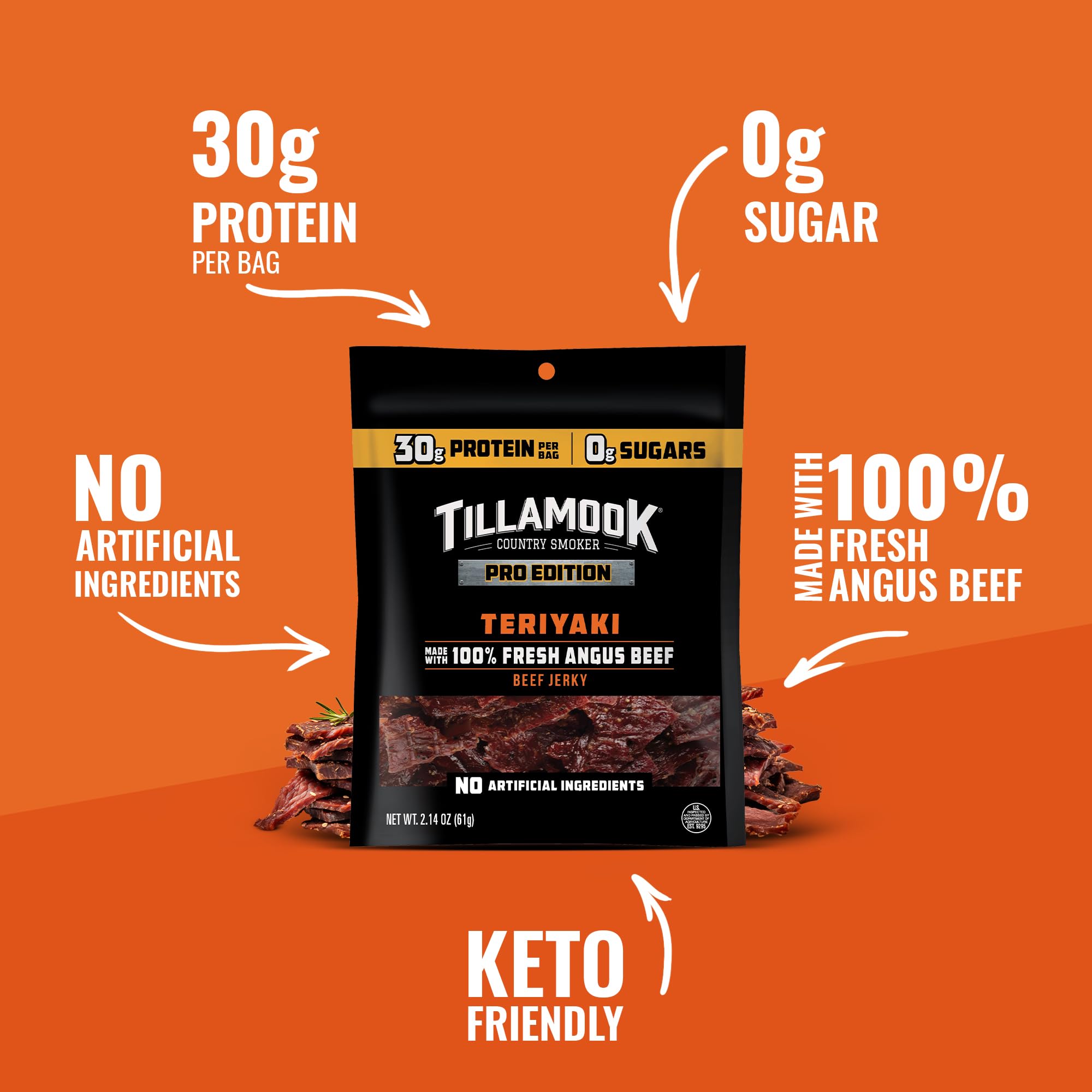 Ready-to-eat PRO Edition jerky supports on-the-go athletes.