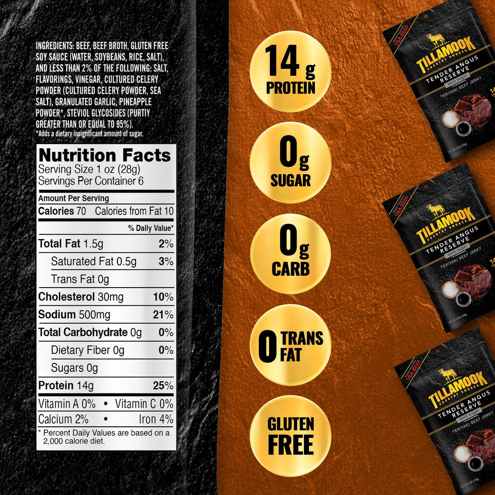 Tillamook Tender Angus Reserve Jerky glaze close-up highlighting zero sugar clean ingredients