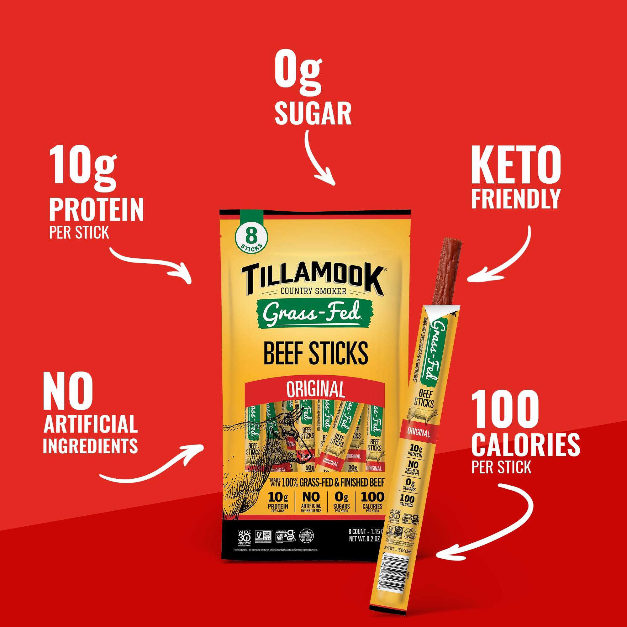 Tillamook Country Smoker zero sugar nutrition label highlighting keto-friendly snacking options