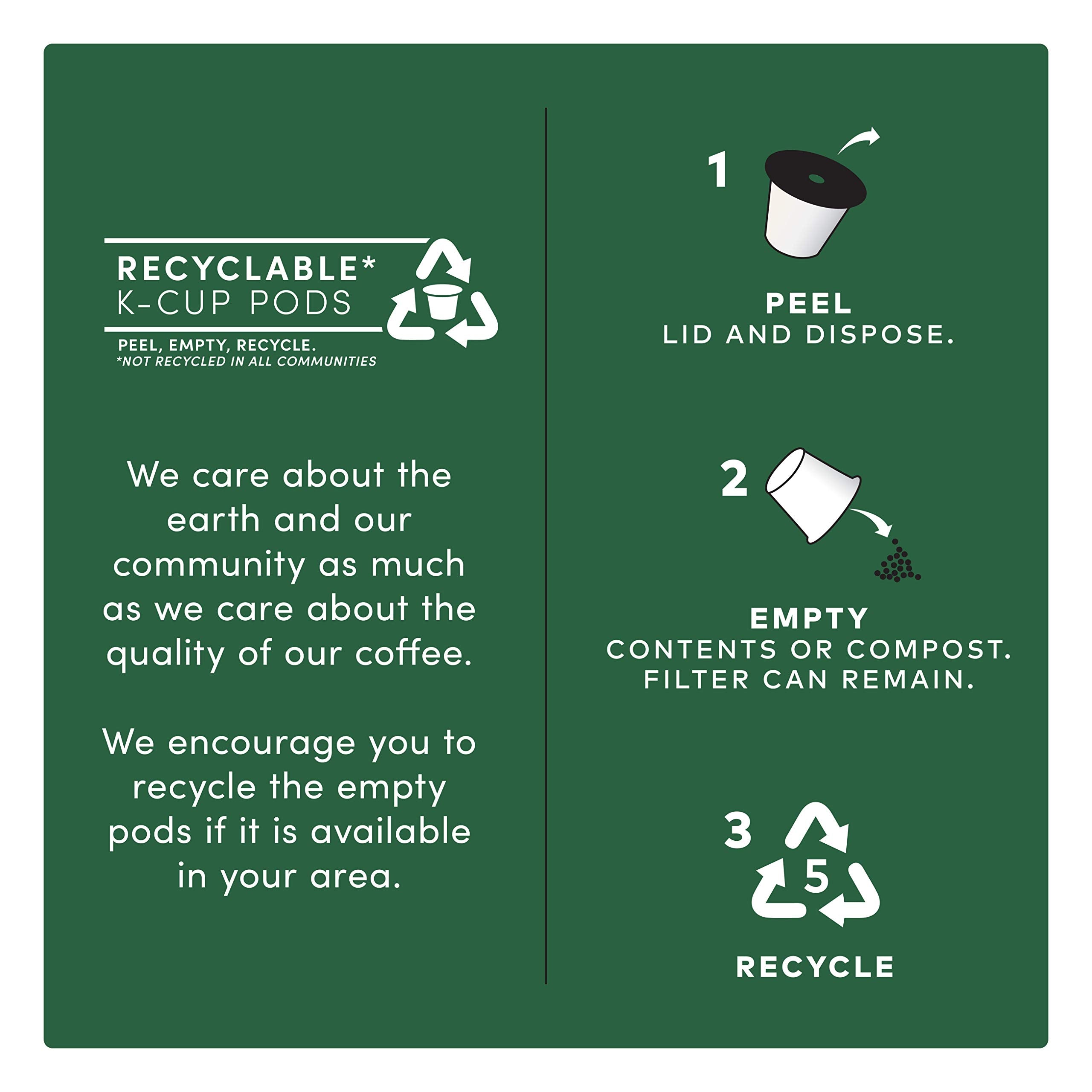 Recycle used coffee pods to support sustainability and responsible brewing.